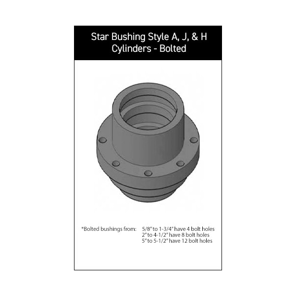 Miller - After Market Parts Hydraulic Cylinder Repair Kit- 2 Iron Glands 050-BU101-200 - main